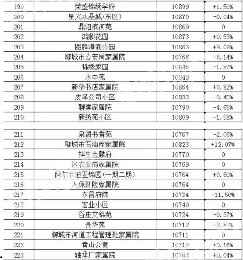 娱乐吃瓜热榜排行榜最新,揭秘明星幕后故事，吃瓜群众狂欢时刻